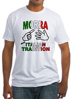 Morra an Italian Tradition